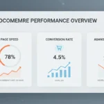 Optimización de WooCommerce para aumentar ventas y velocidad